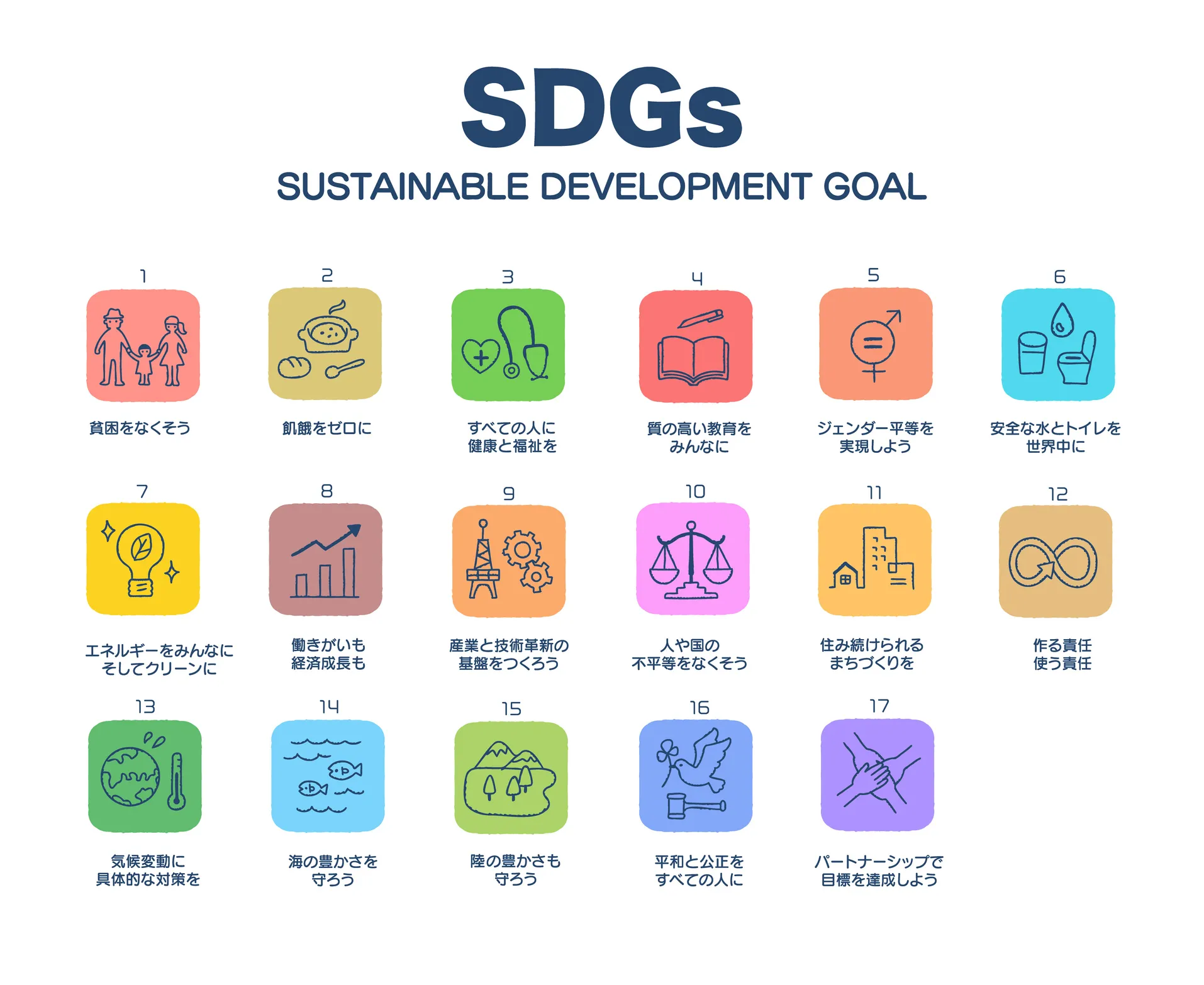 SDGs未来を創るあなたへ！埼玉県の「取組宣言企業制度」に登録しました。